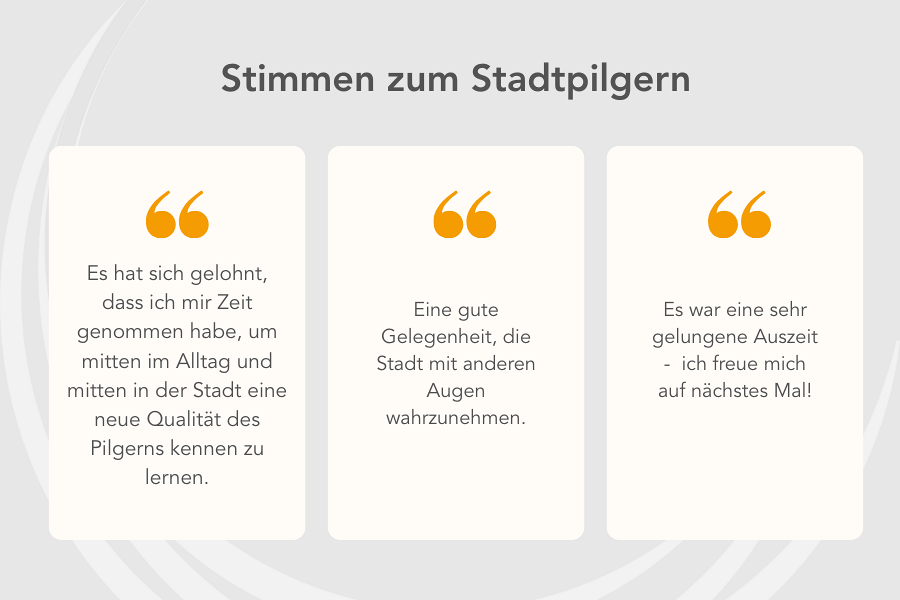 stadtpilgern2 / canva/vo stadtpilgern2